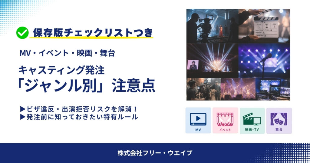 MV・イベント・映画・舞台キャスティング発注のジャンル別注意点とリスク対策ガイド(撮影現場と4大ジャンルアイコンのイメージ)