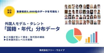 【独自調査】フリー・ウエイブ登録タレント約3,000名の国籍・年代分布